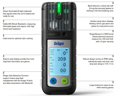 Draeger X - am 2800, Ex, O2, CO, H2S, Battery US - PN : NA11349 - WS Supply Store