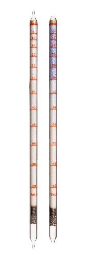 Dräger - Tube Carbon Dioxide 5%/a - PN: CH20301 - WS Supply Store