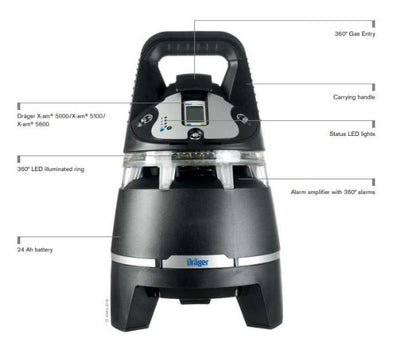 Dräger X - zone 5800 915MHz, 24Ah Pump - PN : 8329040 - WS Supply Store